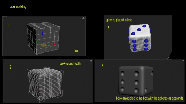 Creation of dice: Step 1